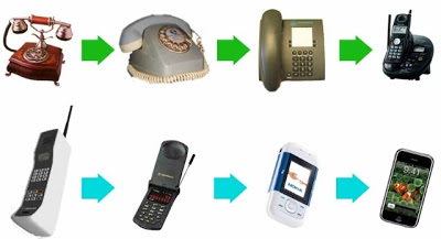 Resultado de imagen para cuanto ha avanzado la tecnologia